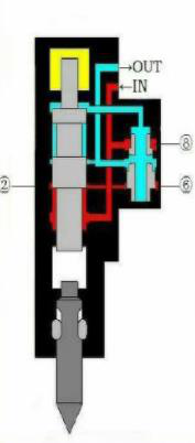 werkingsprincipe van hydraulische breker 1